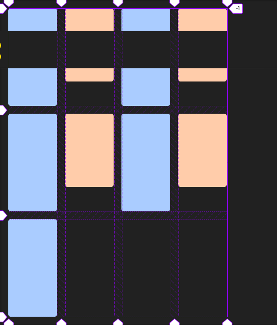 Kung hindi supported ng browser mo ang CSS grid, ganito dapat ang makita mo.